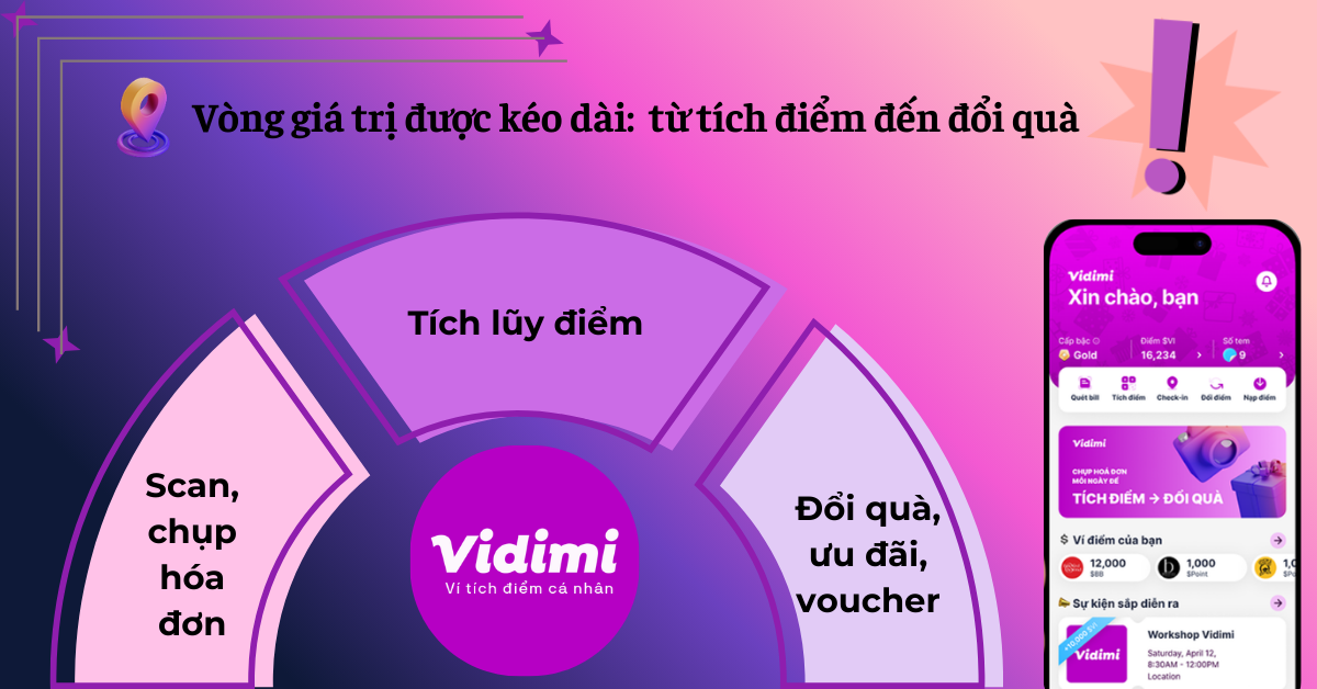 Tích điểm hóa đơn đổi quà Baby Three cùng Vidimi